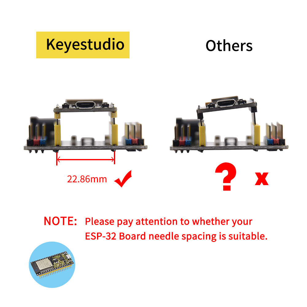 Keyestudio ESP32-IO-skærm til ESP32 Core Board