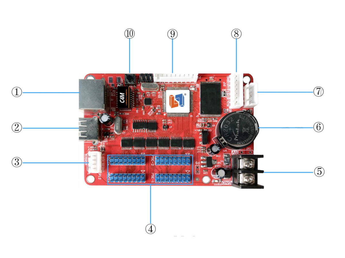 Full Color Async Controller LS-C4M