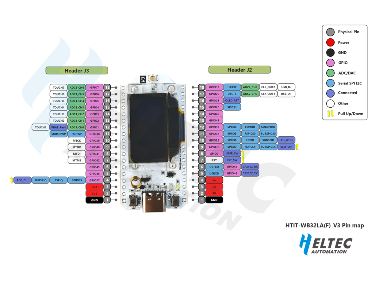 Heltec WiFi LoRa 32 V3 - 868 MHz ESP32 udviklingskort 0,96" OLED display WIFI Bluetooth