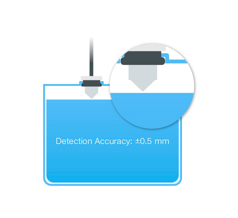 DFRobot Gravity Photoelectric High Accuracy Liquid Level Sensor for Arduino