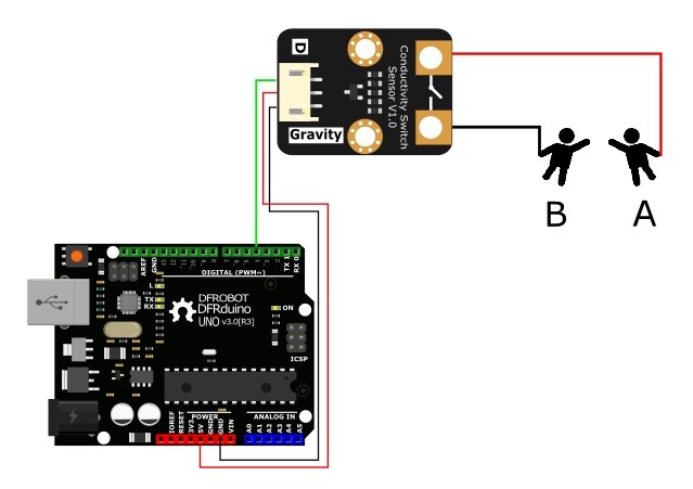 DFRobot Gravity Conductivity Sensor Switch til Arduino op til 10MΩ