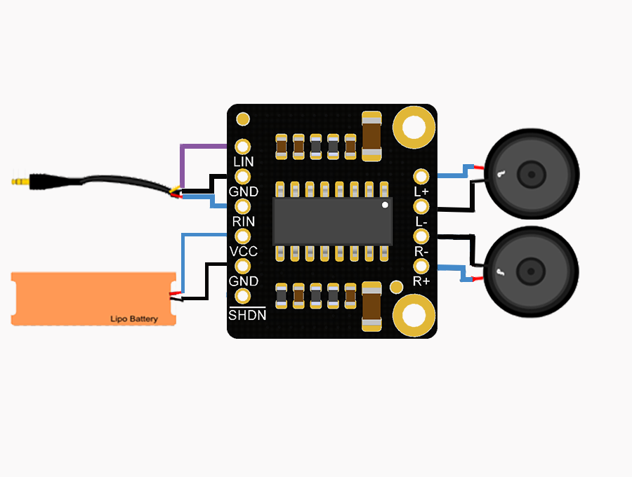 DFRobot Fermion PAM8403 3W Mini Audio Stereo Forstærker 2,54 mm pindafstand