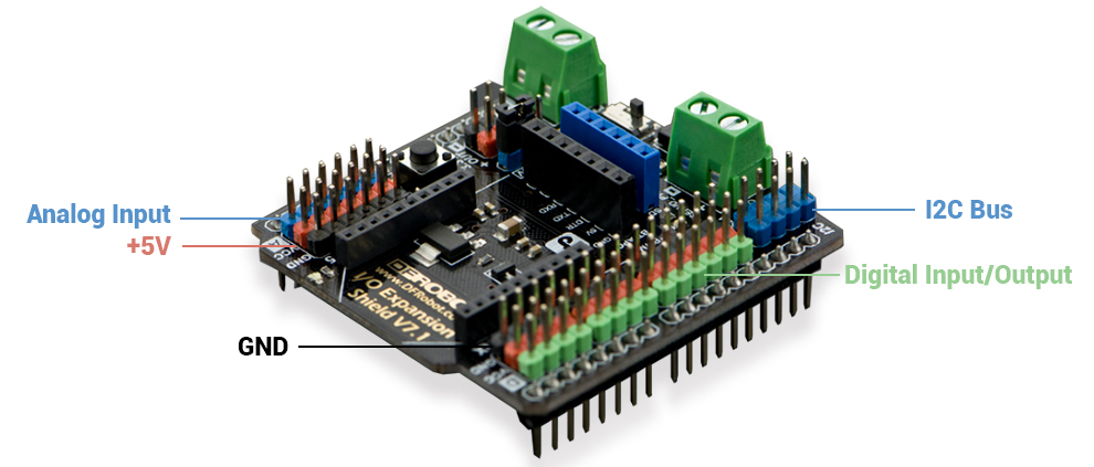 DFRobot Gravity IO Expansion Shield V7.1 til Arduino