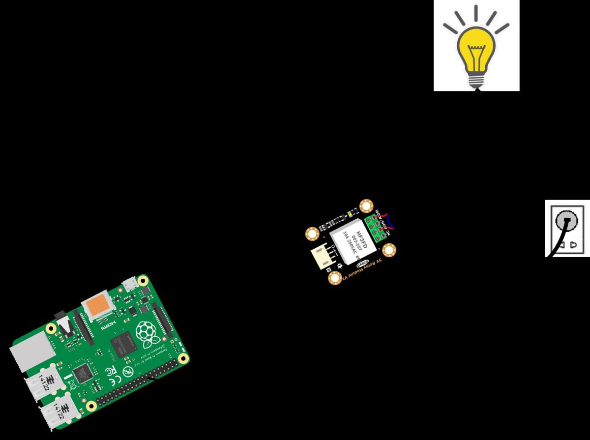 DFRobot Gravity Digital 10A Relæmodul til Arduino Raspberry Pi
