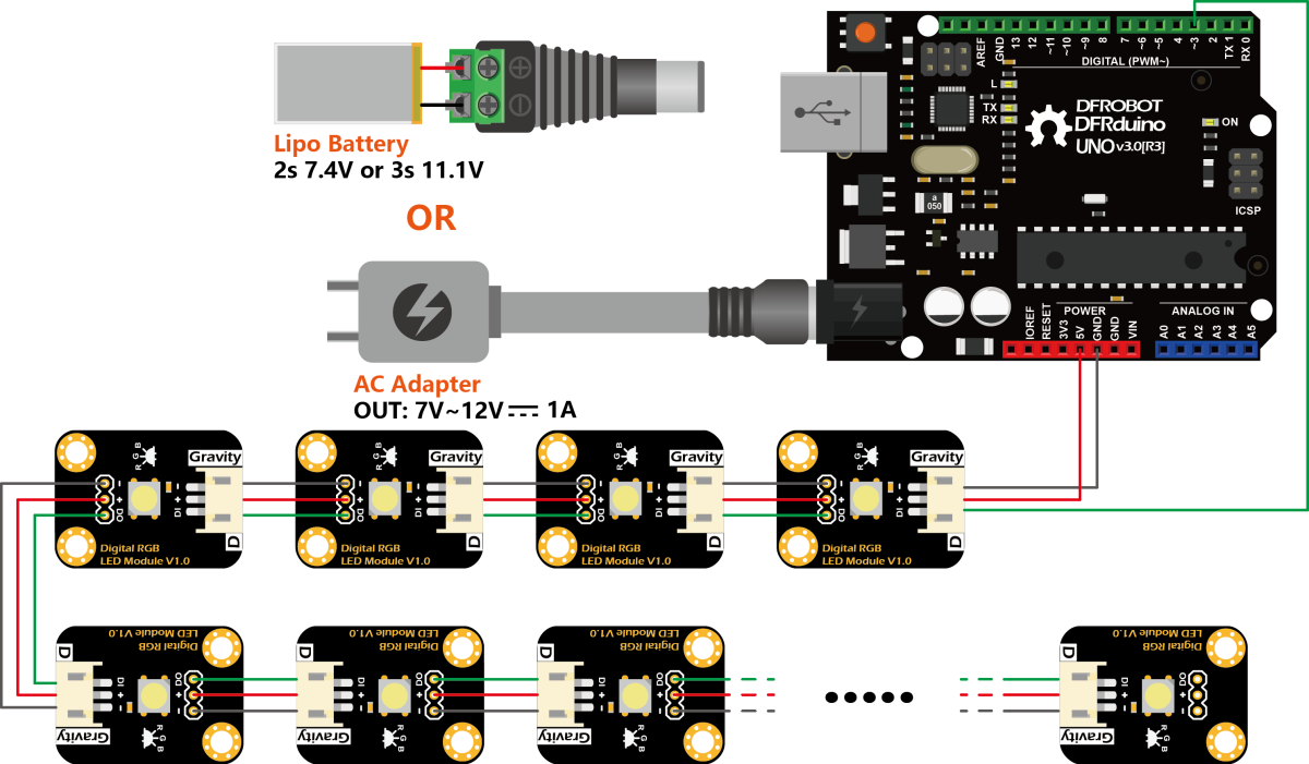 DFRobot Gravity Digital RGB LED-modul til Arduino