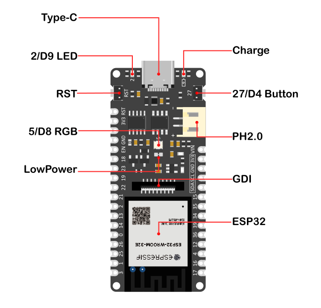 DFRobot FireBeetle 2 ESP32-E IoT Mikrokontroller Understøtter Wi-Fi Bluetooth
