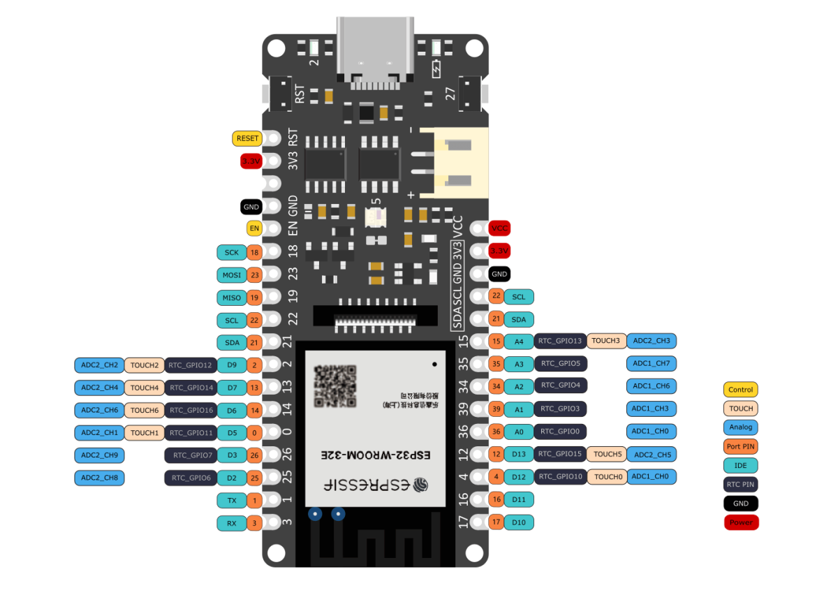 DFRobot FireBeetle 2 ESP32-E IoT Mikrokontroller Understøtter Wi-Fi Bluetooth