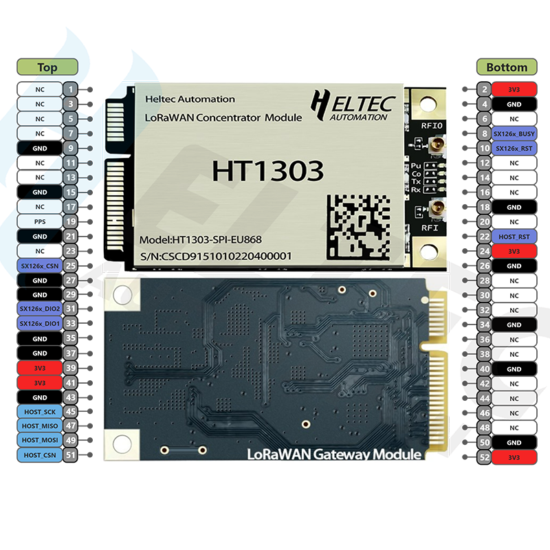 Heltec HT1303 LoRaWAN Concentrator Modul 868MHz SPI-interface