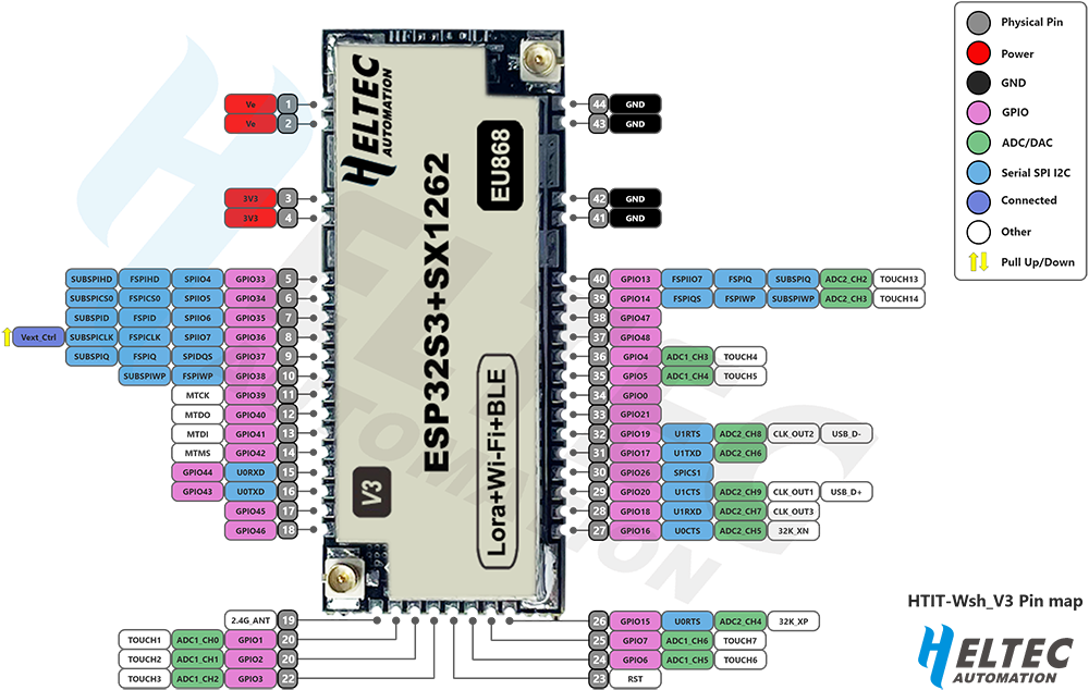 Heltec Wireless Shell V3 LoRa Node Modul (ESP32-S3 + SX1262)
