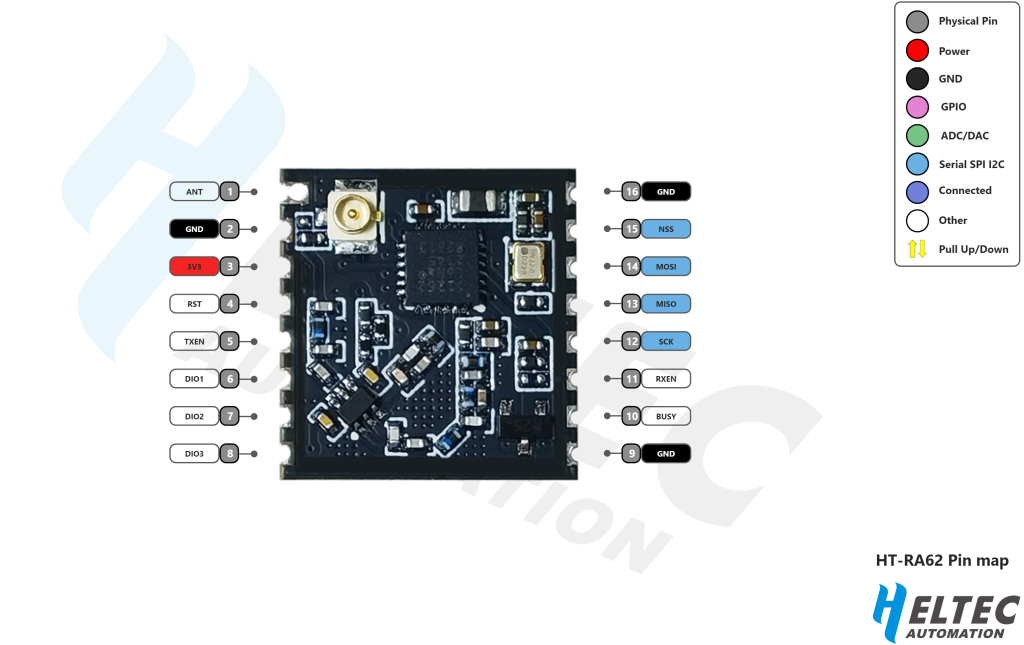 Heltec HT-RA62 LoRa Modul 868MHz SX1262