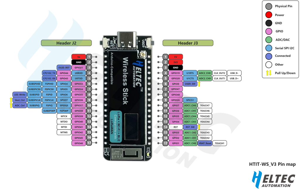 Heltec ESP32 Wireless Stick V3 LoRaWAN 868MHz BLE Meshtastic SX1262