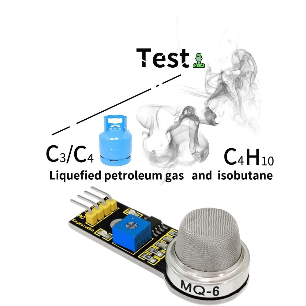 Keyestudio MQ-6 Propan Butan Flydende Benzin Naturgas Sensor Modul