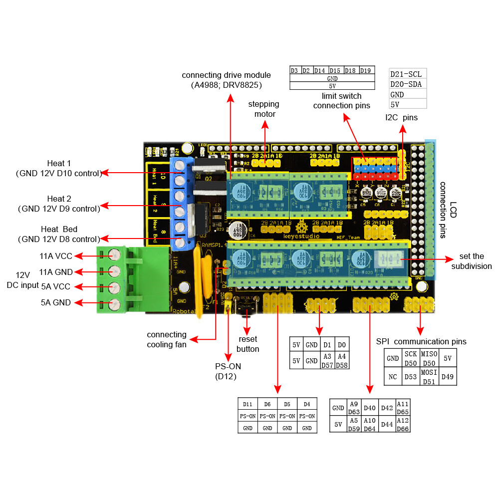 Keyestudio RAMPS 1.4 Første-skal Control Panel til 3D printer Kompatibel med Arduino Mega 2560