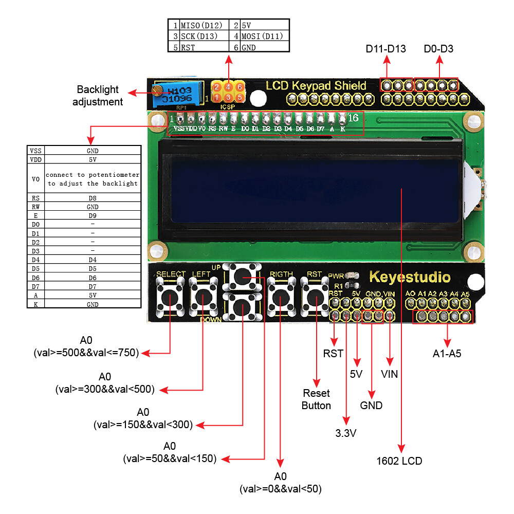Keyestudio 1602LCD tastatur shield kompatibel med Arduino UNO, blå, sort, baggrundslys