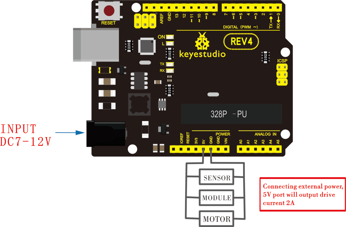 Keyestudio REV4 Board kompatibel med Arduino UNO ATmega328P-PU med USB-kabel