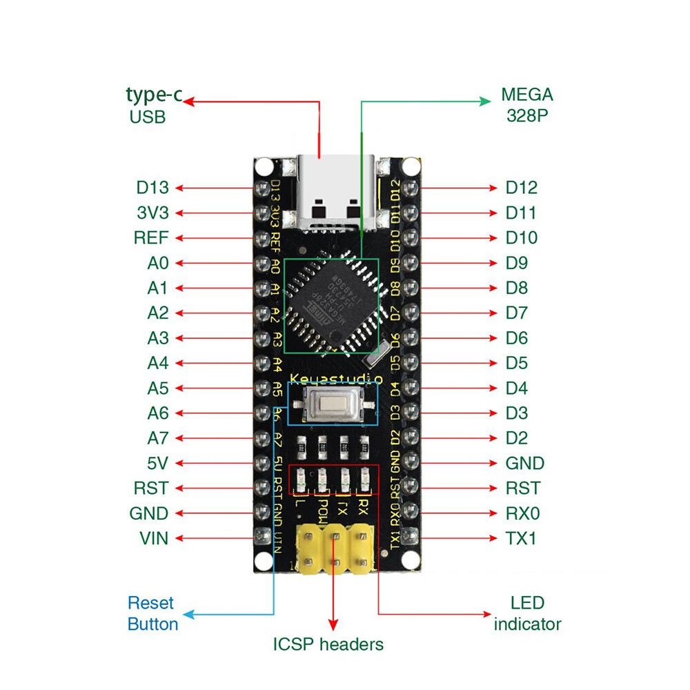 Keyestudio NANO PLUS Udviklingskort Kompatibelt med Arduino Nano