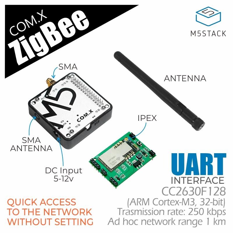 M5Stack COM.Zigbee Modul CC2630F128 med antenne