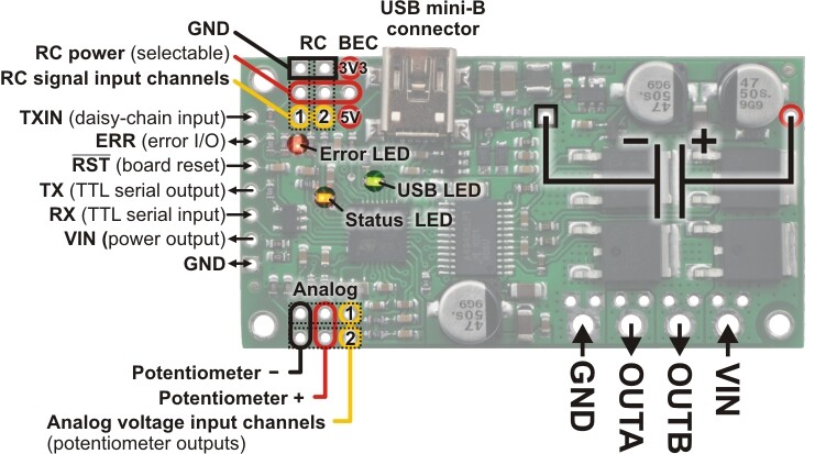 Pololu Simple High-Power Motor Controller 18V15 (Fuldstændigt samlet) 1376