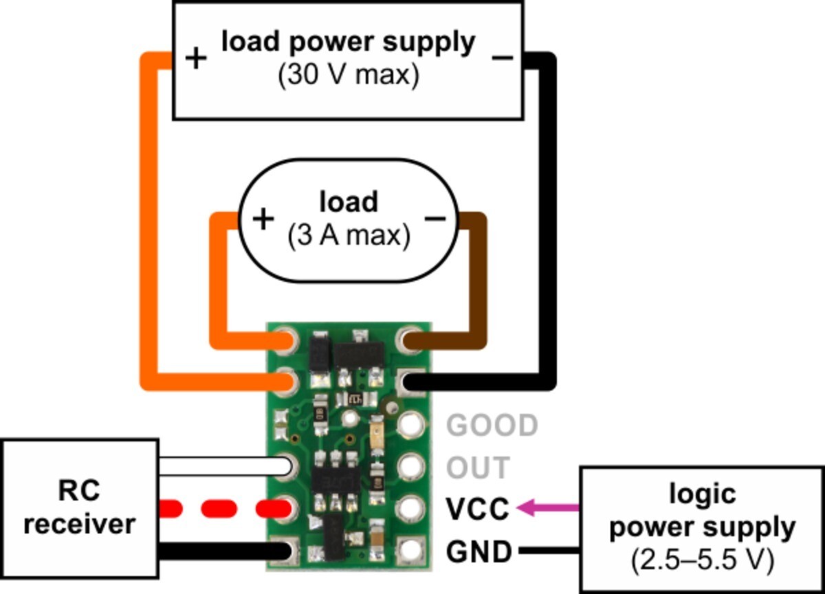 Pololu RC-kontakt med lille lavside MOSFET 2802