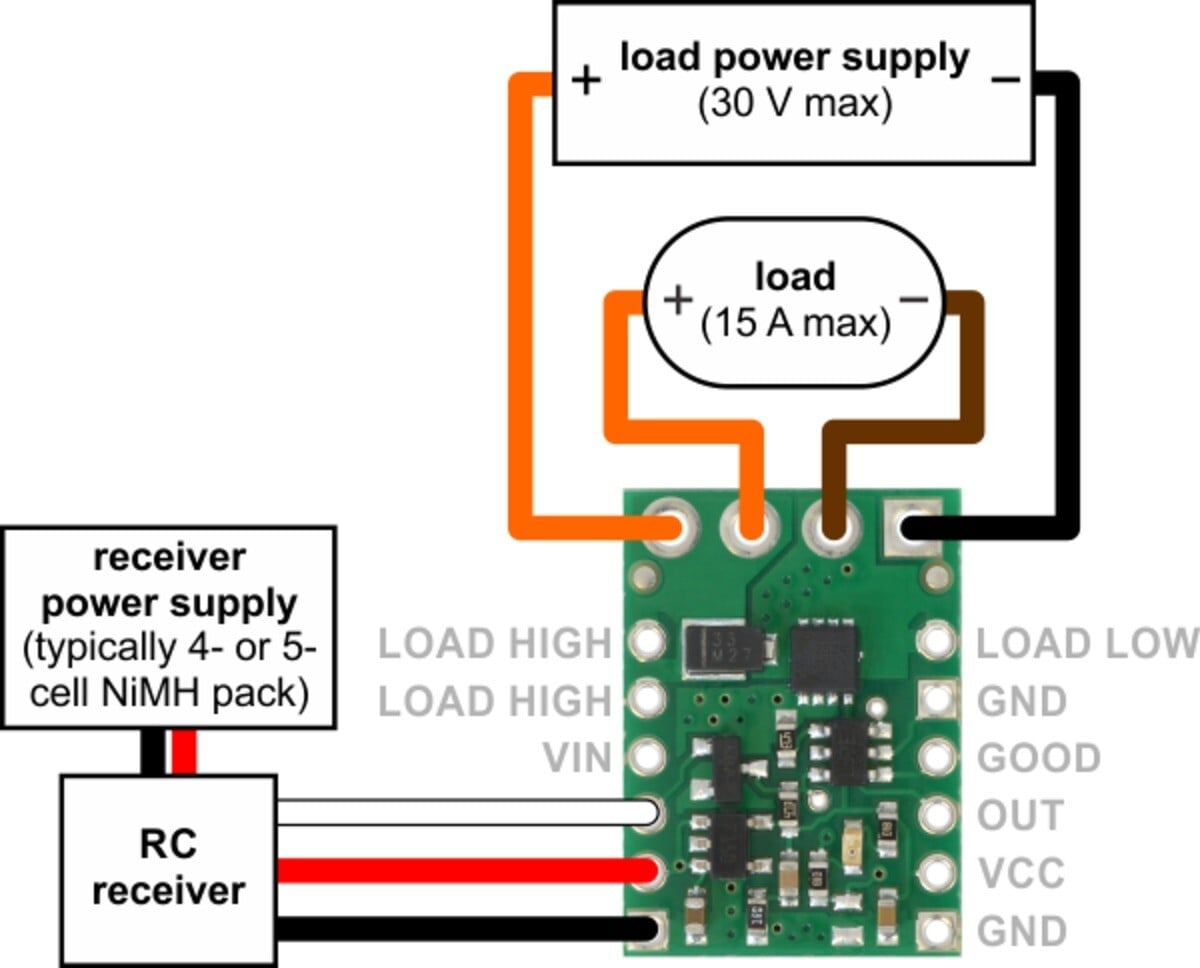 Pololu RC-kontakt med medium lavside MOSFET 2803