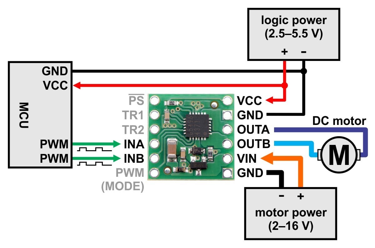 Pololu BD65496MUV Single Brushed DC Motor Driver Carrier 2960