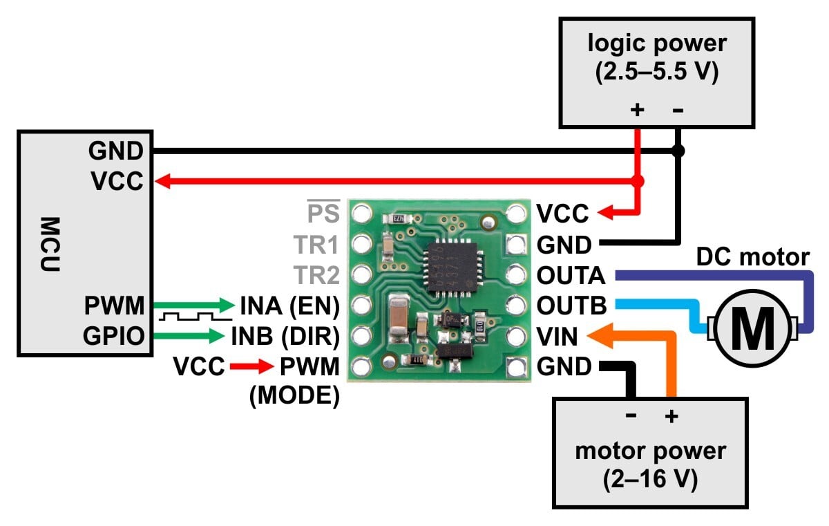 Pololu BD65496MUV Single Brushed DC Motor Driver Carrier 2960