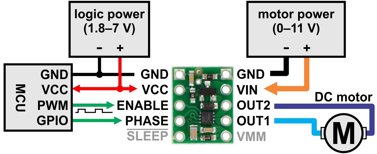 Pololu DRV8838 Single Brushed DC Motor Driver Carrier 2990