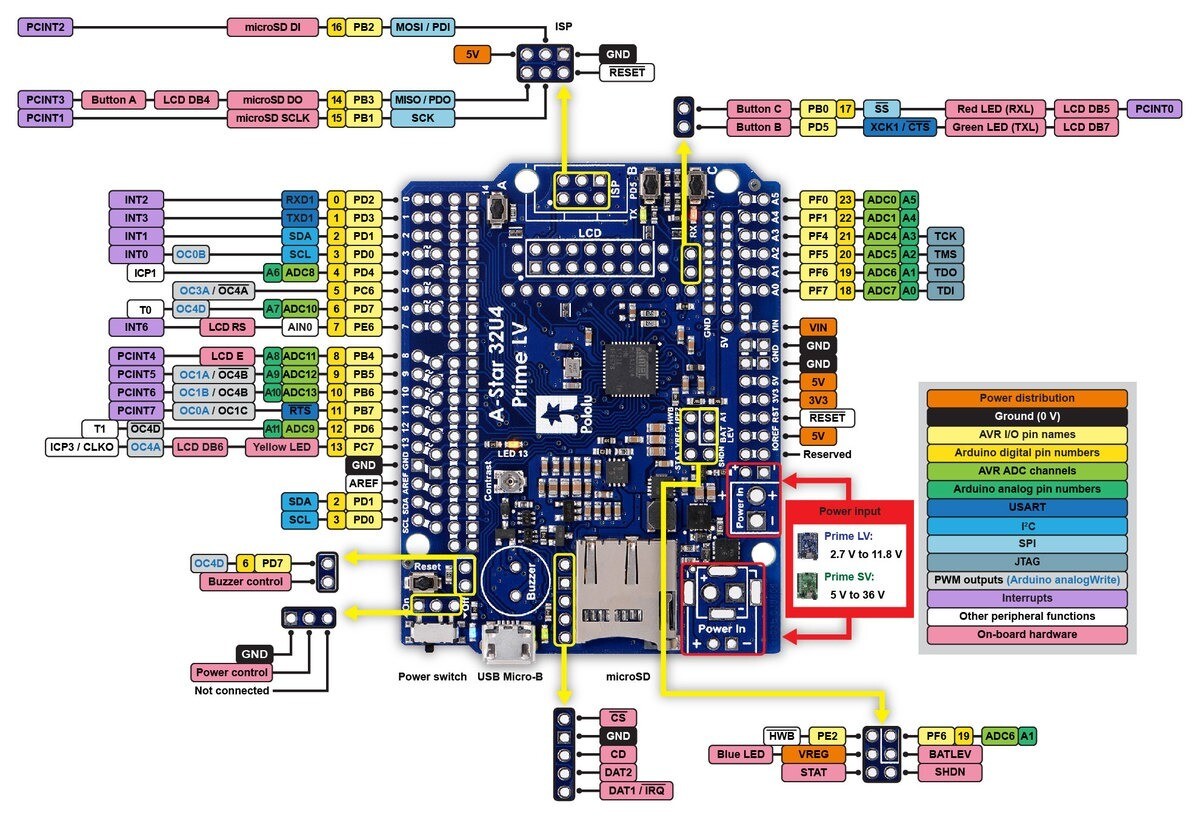 Pololu A-Star 32U4 Prime SV microSD 3114