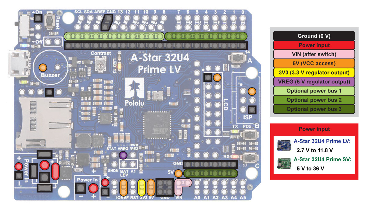 Pololu A-Star 32U4 Prime SV microSD 3114