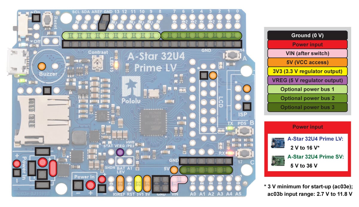 Pololu A-Star 32U4 Prime LV microSD med LCD 4009
