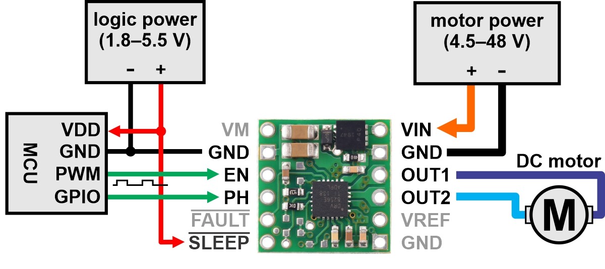 Pololu DRV8256E Enkel børstemotor driver carrier 4038
