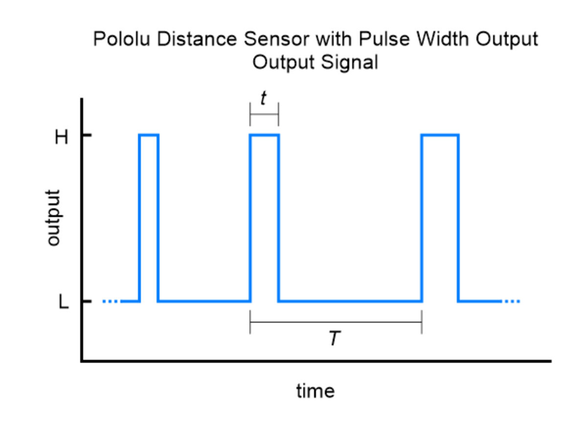 Pololu Afstandsensor med puls-bredde output, 130cm Max 4071