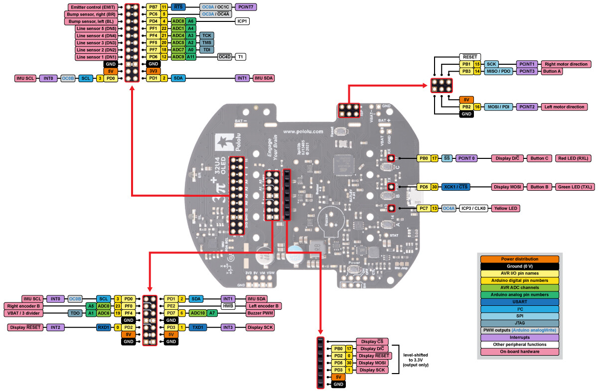 Pololu 3pi+ 32U4 OLED kontrolkort til at bygge 3pi+ robot med gearmotorer 4973
