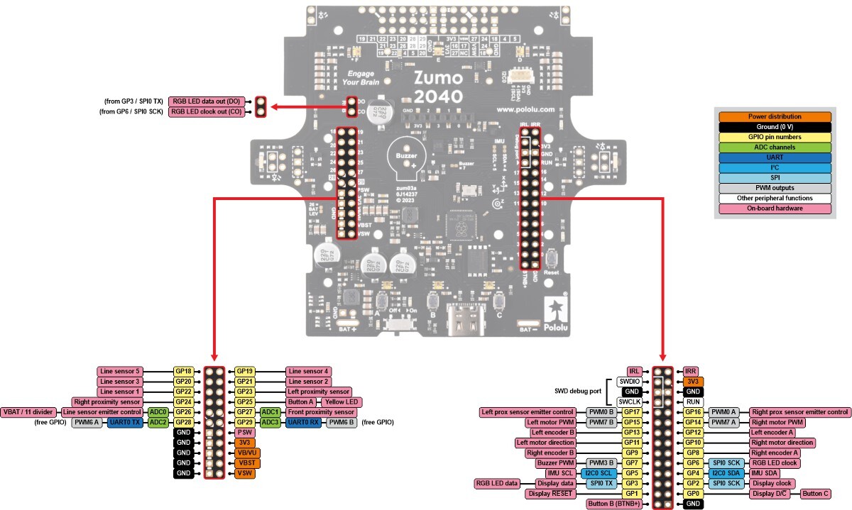 Pololu Zumo 2040 Robot Kit uden motorer baseret på Raspberry Pi RP2040 MCU 5010