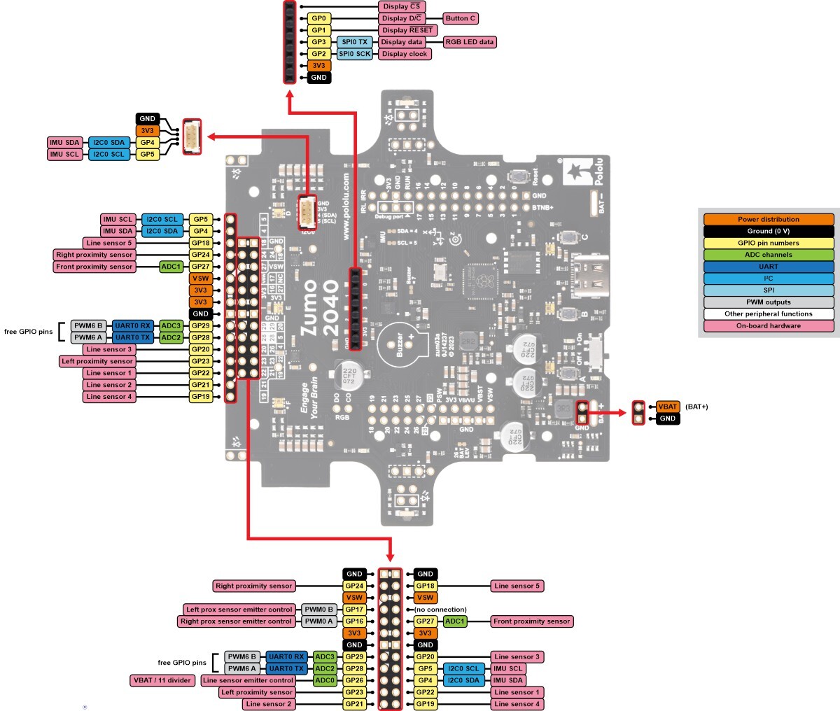 Pololu Zumo 2040 Robot (Samlet med 50:1 HP motorer) Baseret på Raspberry Pi RP2040 MCU 5011