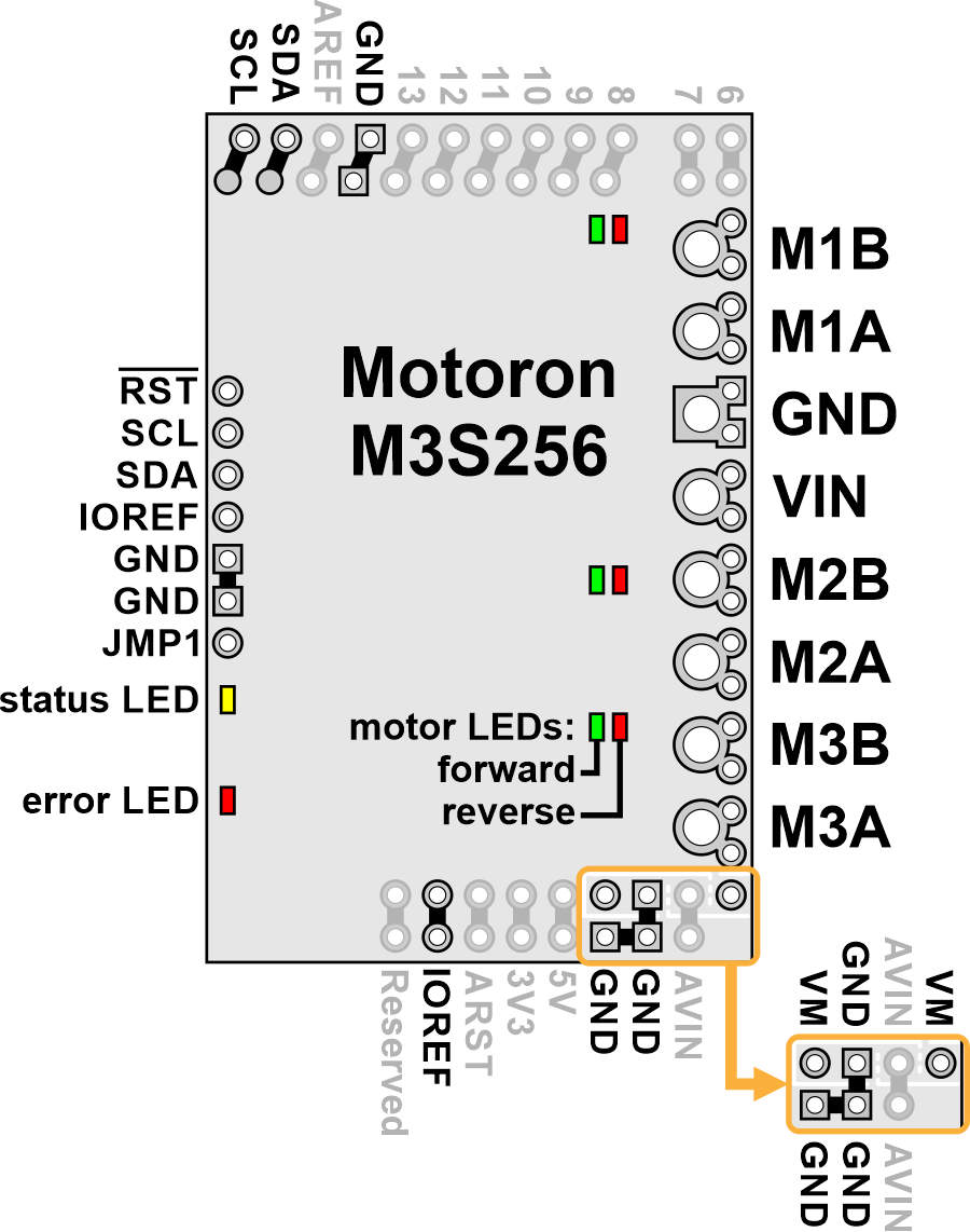 Pololu Motoron M3S256 Triple Motor Controller Shield til Arduino (Uden forbindere) 5032