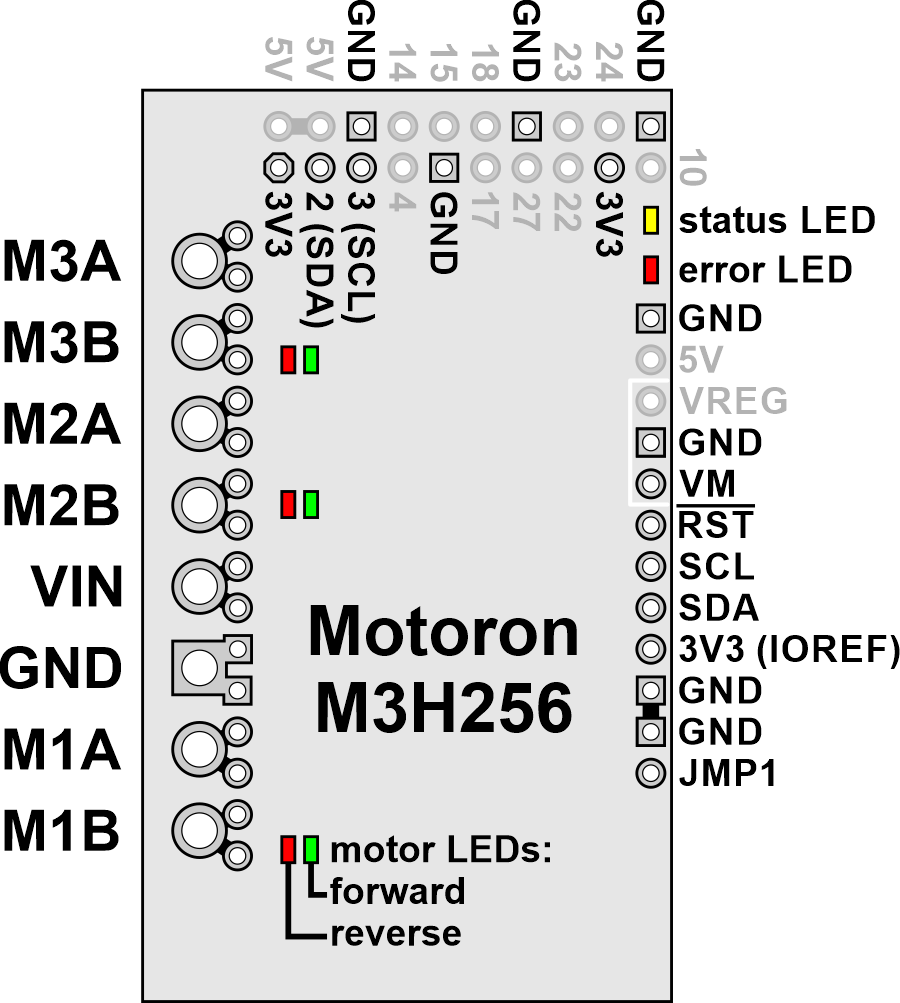 Pololu Motoron M3H256 Triple Motor Controller til Raspberry Pi (Stik loddet) 5033