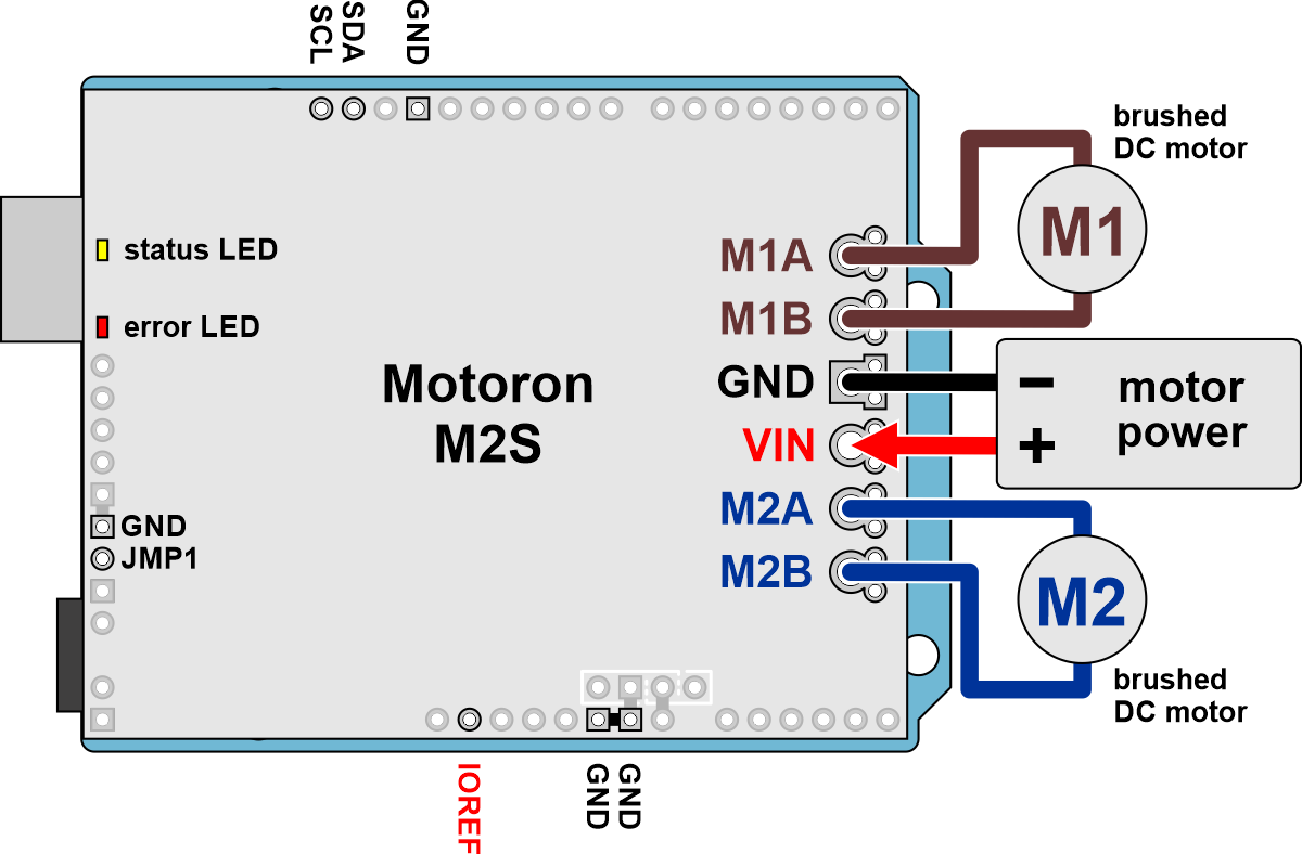 Pololu Motoron M2S18v18 Dual High-Power Motor Controller Shield til Arduino (Ingen forbindelser) 5038