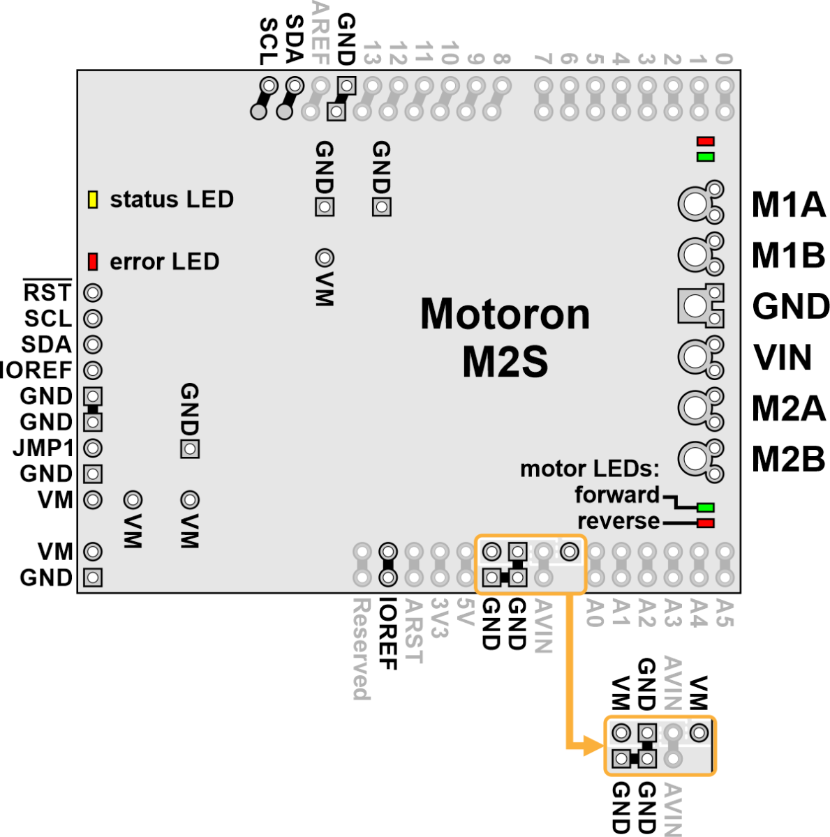 Pololu Motoron M2S18v18 Dual High-Power Motor Controller Shield til Arduino (Ingen forbindelser) 5038