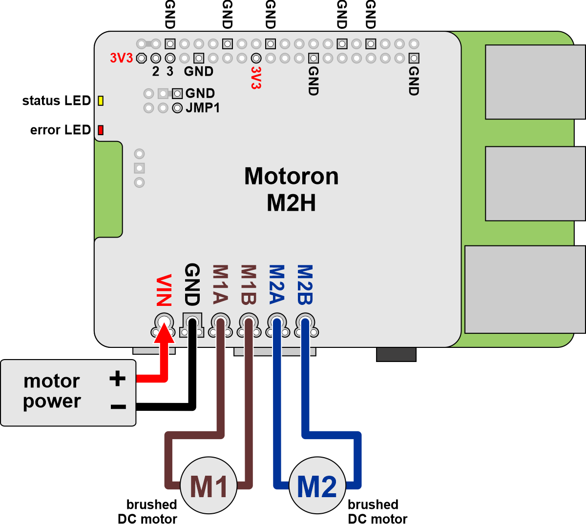 Pololu Motoron M2H18v18 Dual High-Power Motor Controller til Raspberry Pi (Ingen forbindelser eller afstandsstykker) 5050