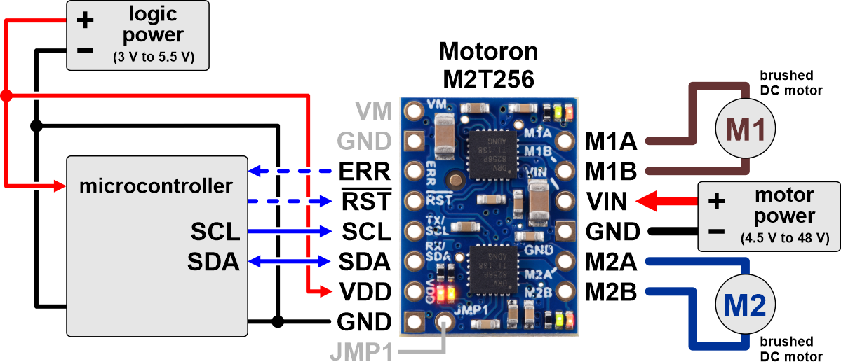 Pololu Motoron M2T256 Dual I2C Motorstyring (Headerpinner er ikke loddet) 5065