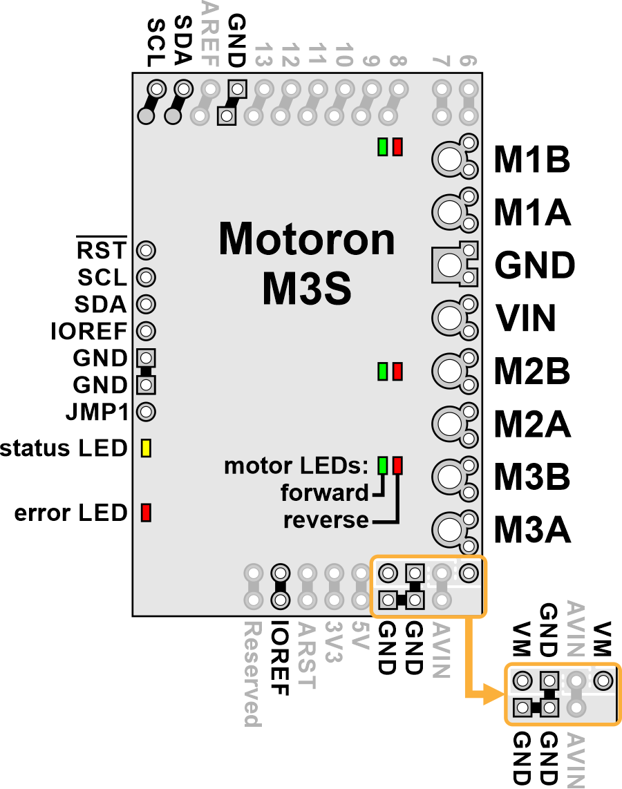 Pololu Motoron M3S550 Tripelmotorstyringsskjold til Arduino (Ingen kontakter) 5070