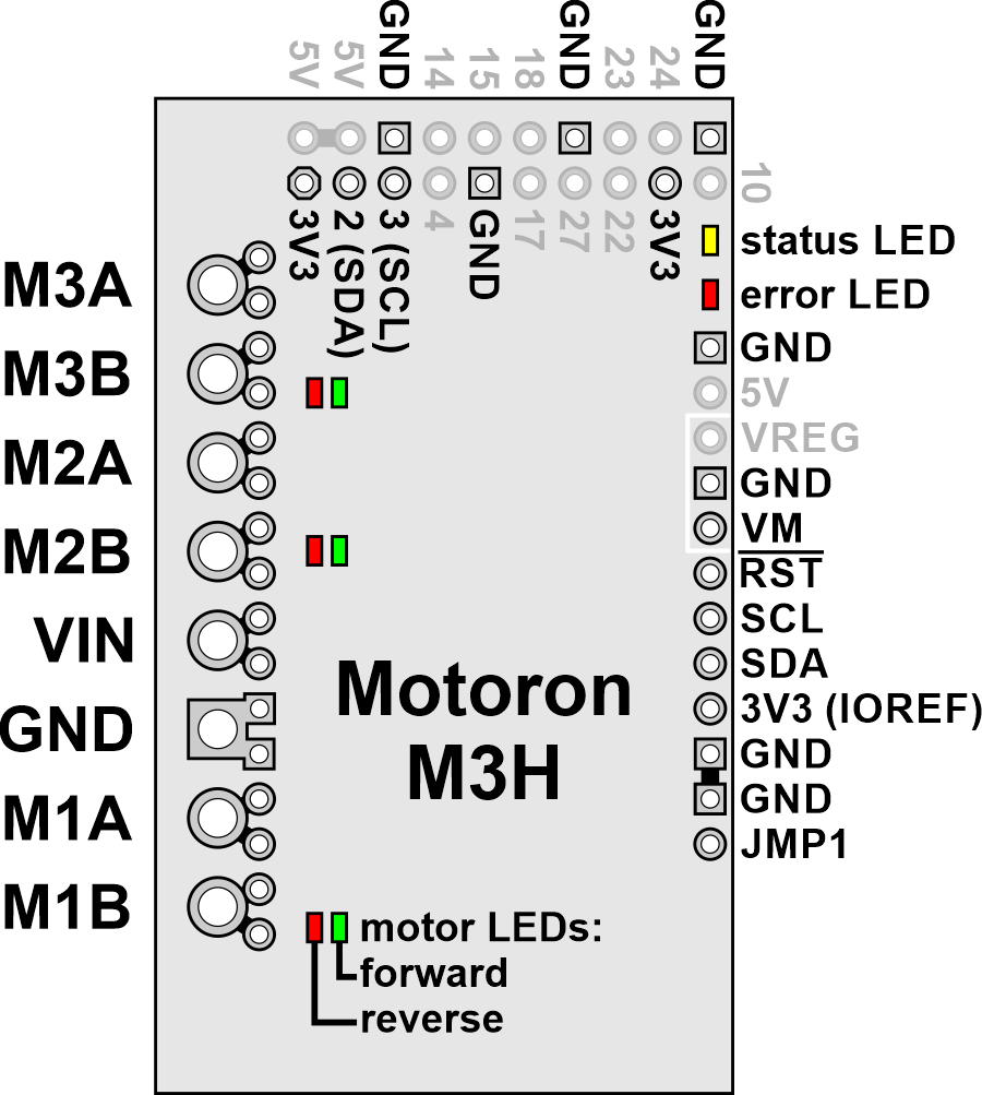 Pololu Motoron M3H550 Triple Motor Controller Kit til Raspberry Pi 5072