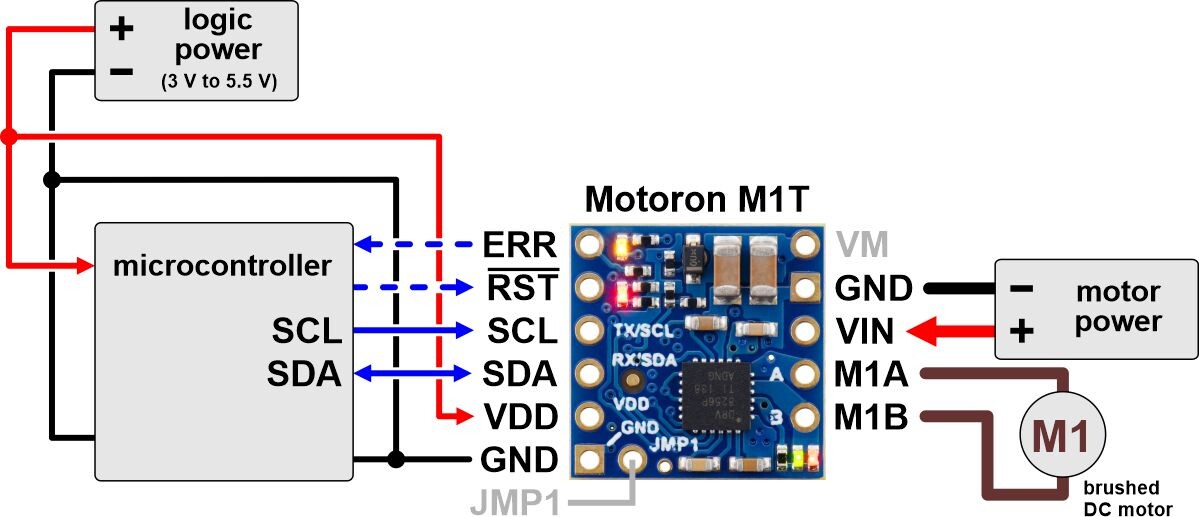 Pololu Motoron M1T550 Single I2C Motor Controller (Header Pins Soldered) 5074