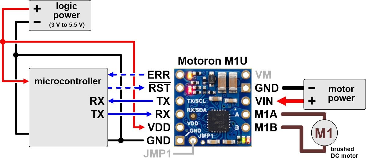 Pololu Motoron M1U550 Single Serial Motor Controller 5077