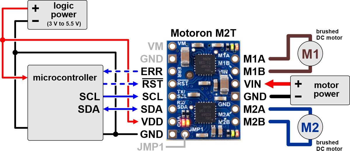 Pololu Motoron M2T550 Dual I2C Motorstyring 5079