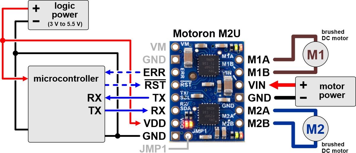 Pololu Motoron M2U550 Dual Serial Motor Controller (Header Pins Soldered) 5080