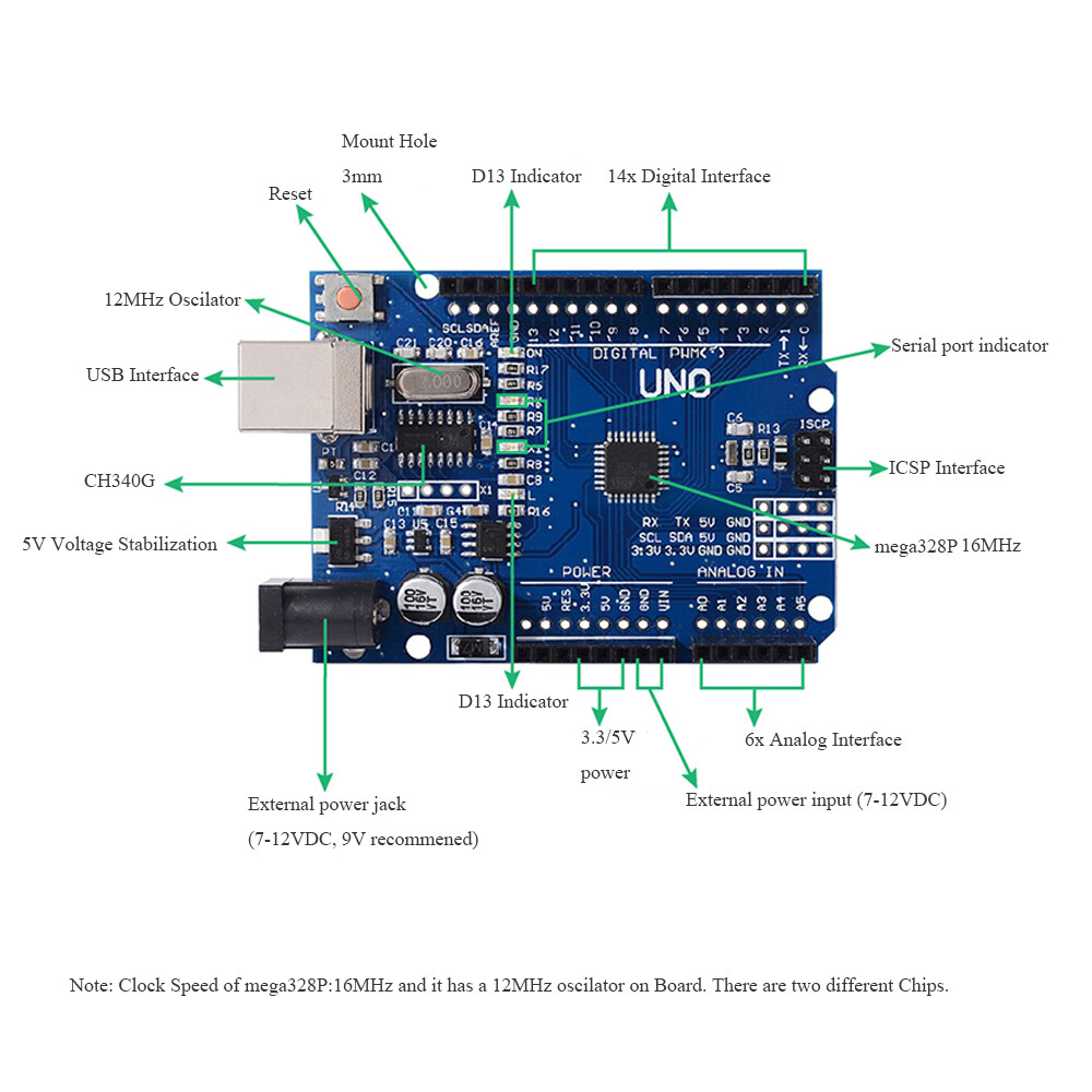 ATmega328 Board Kompatibel med Arduino UNO R3 CH340G USB-CHIP med USB-kabel
