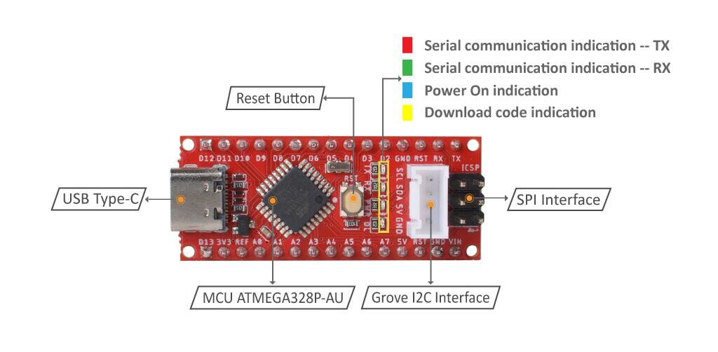 Seeed Studio Seeeduino Nano Grove TypeC-stik Kompatibel med Arduino Nano