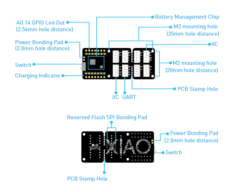 Seeed Studio Grove Shield for XIAO med indbygget batteristyring